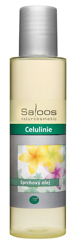 Produkt Parfun.cz
